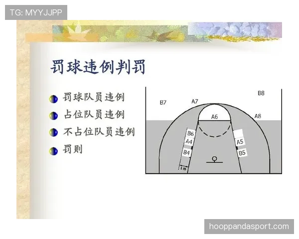 完整解析：篮球规则中的五秒违例具体是如何判定的？