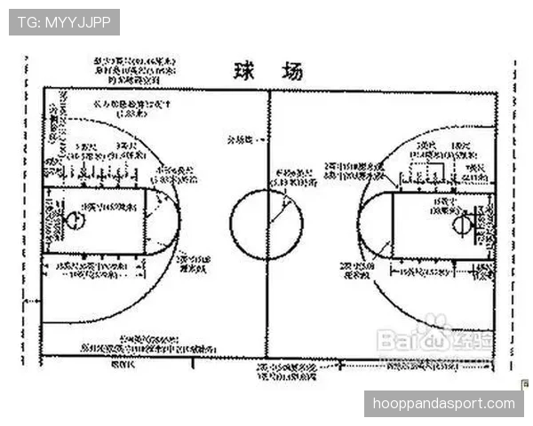 篮球干扰发球违例的定义及具体判定规则解析