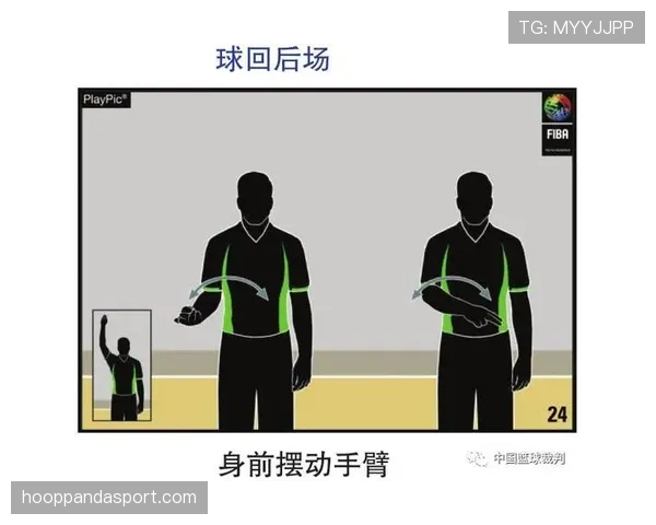 篮球中脚踢球违例的判定标准与常见实战场景解析
