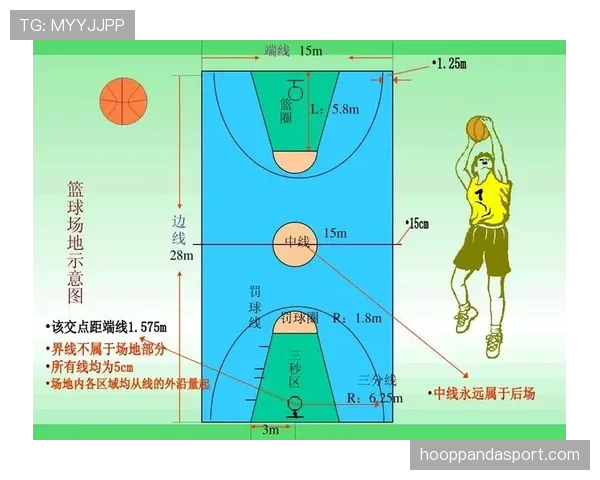 深度解析篮球比赛中的球权交替规则及其运作机制