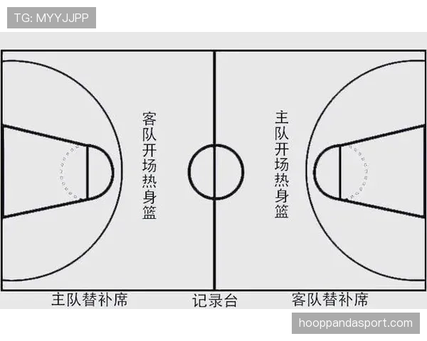 篮球规则中两次运球违例的界定标准与常见判罚场景详细解析