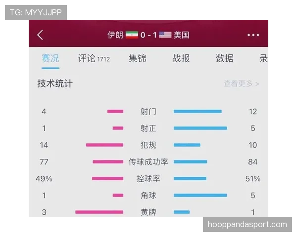 2026世界杯小组资格怎么算 2026世界杯小组资格怎么算