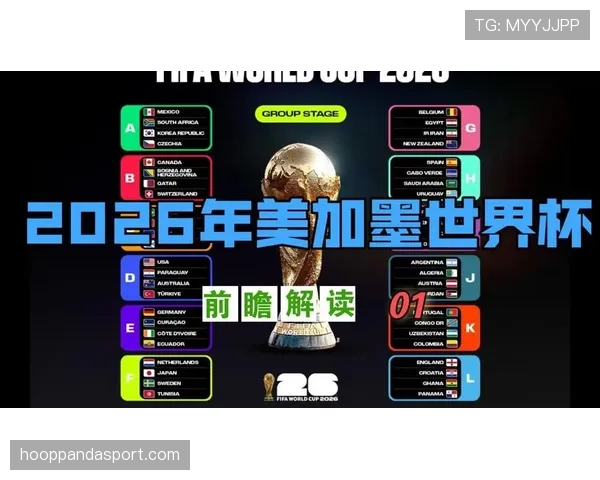 2026世界杯韩国队赛程前瞻与小组出线形势深度解析 2026世界杯韩国队赛程前瞻与小组出线形势深度解析